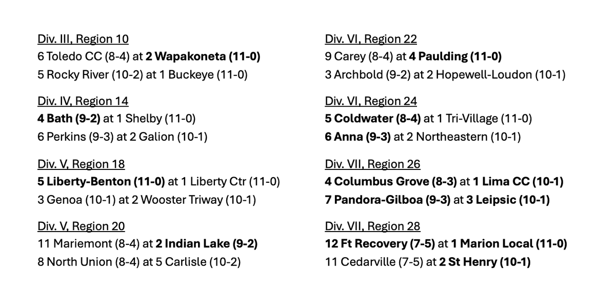 Matchups are set for the Regional Semifinals, set to take place on Friday, November 14!
