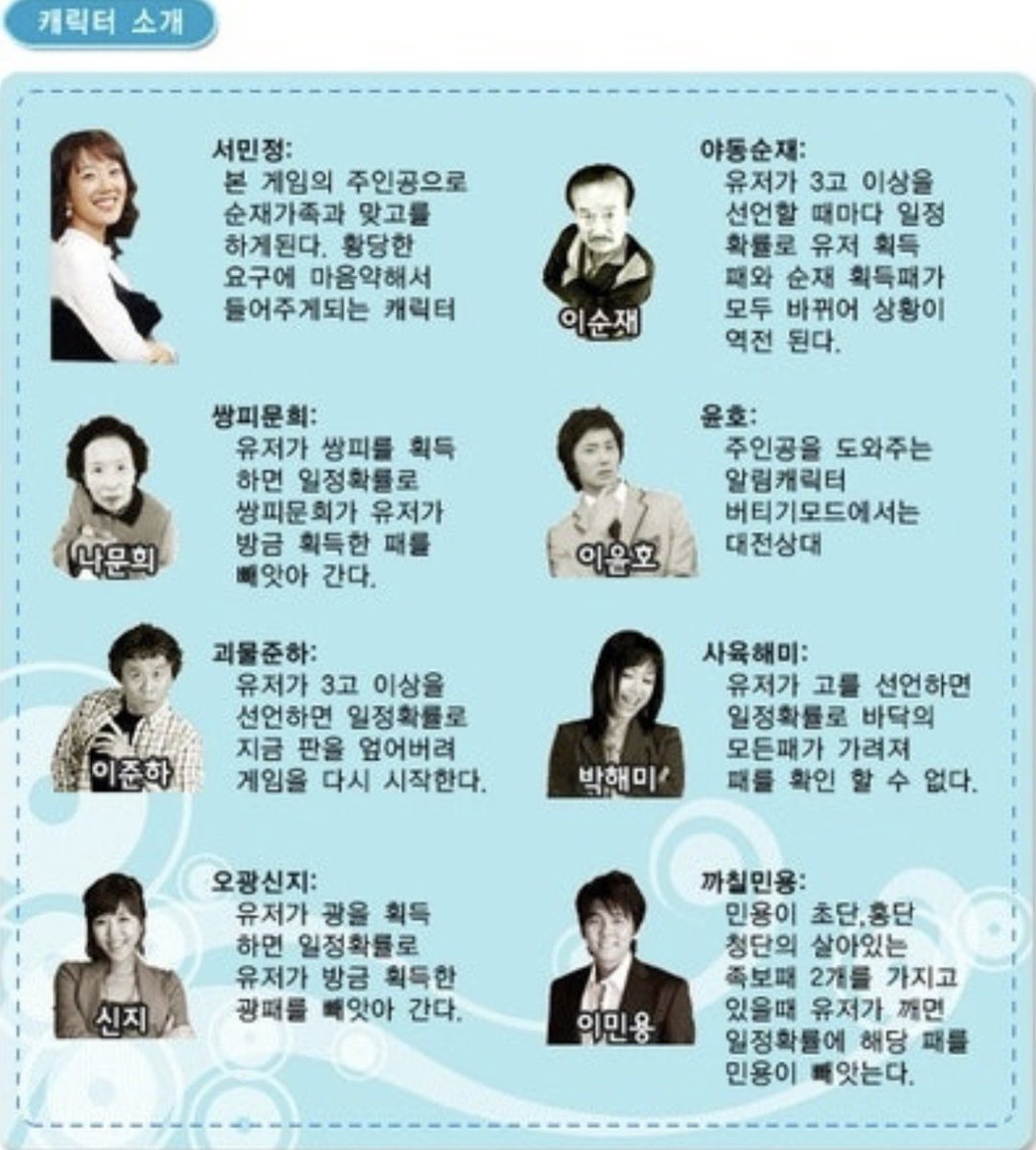 ntsto_2's tweet photo. 맞고 게임 캐릭터 소개 넘 웃기다ㅜ https://t.co/r35ac0vJse