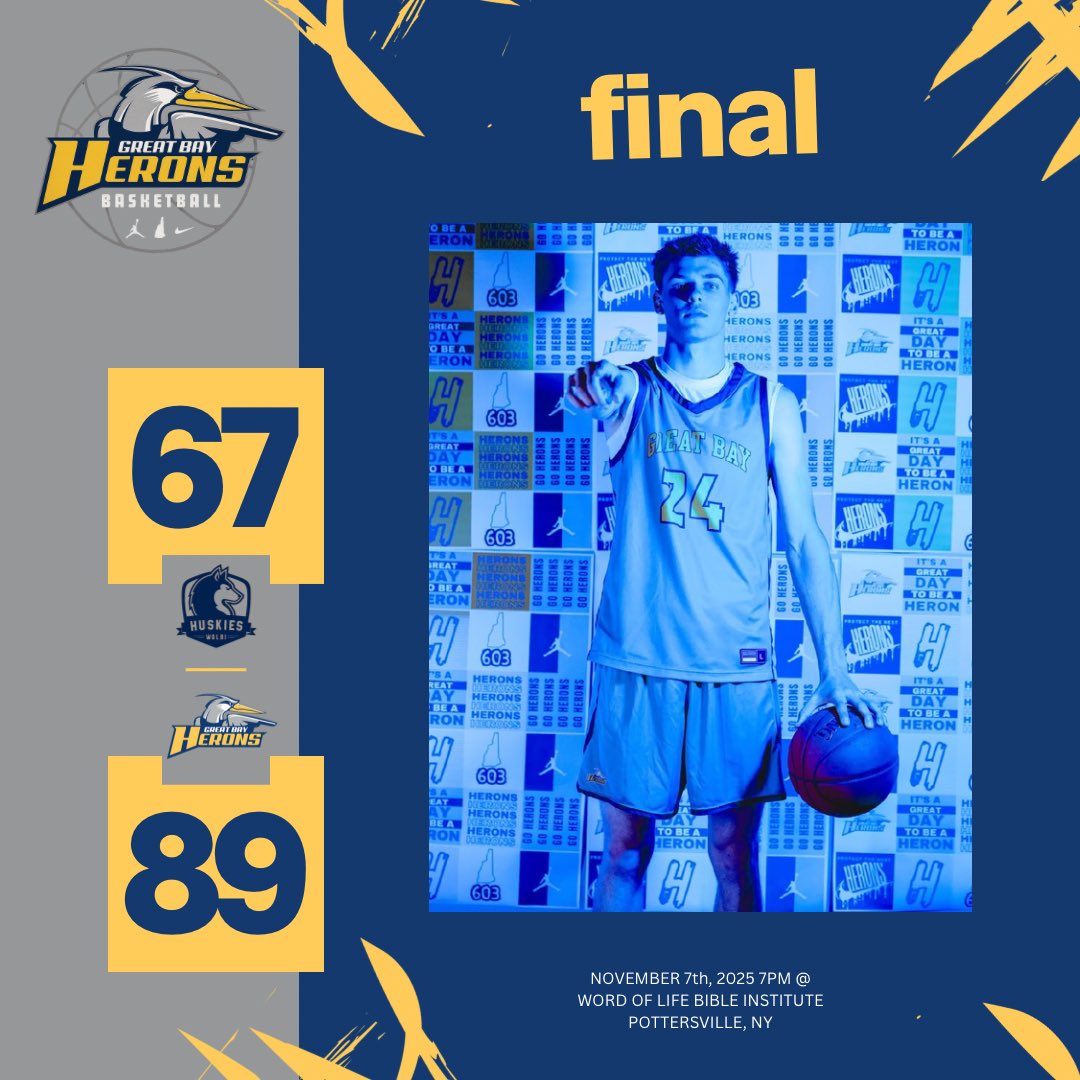 Great Bay CC Men’s Basketball tweet media