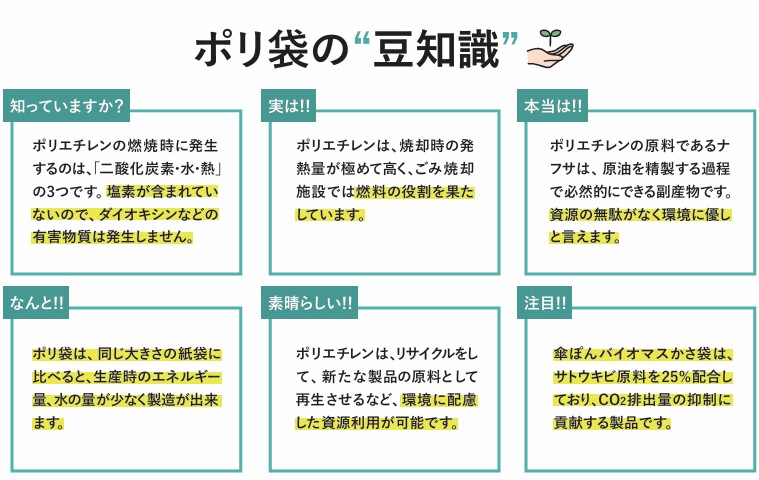 皆さんは”傘ぽん”ってご存じですか？
雨の日に、スーパーや百貨店の前にある
装置に傘をぽんッと入れ、引くだけで傘袋が装着できちゃうアレです🌂
傘ぽんで使用するあの袋、環境に優しいサトウキビなどの原料を25%配合してて、植物由来原料を使用し、CO2排出量の抑制に貢献しています😊
＃傘ぽん