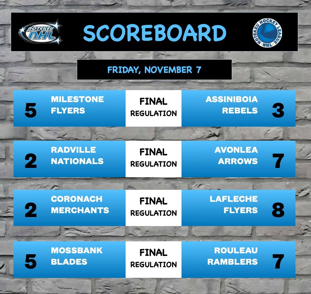 Friday night scoreboard