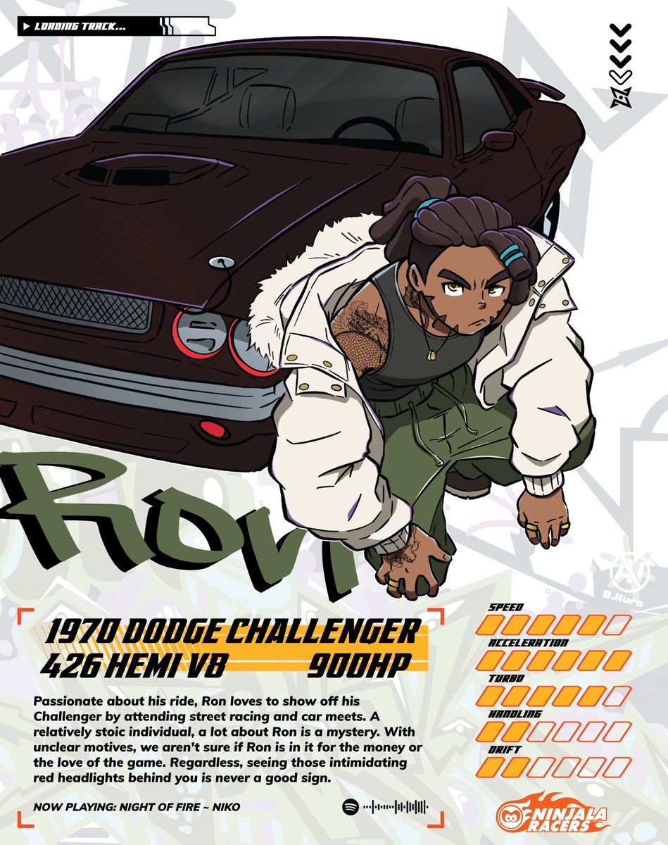 BookerKuro's tweet image. Powering through the streets comes Ron! A stoic racer with a high powered vehicle, Ron is a formidable opponent to all. Do you think you really have what it takes to go up against him? 💪
#NinjalaRacers 
#Ninjala #ニンジャラ #Ninjalaart