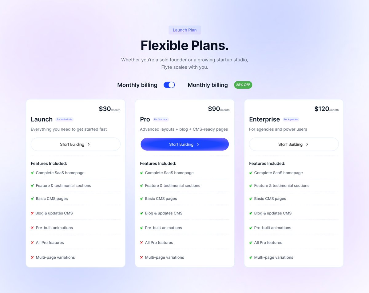 RebazTurab72584's tweet image. 💡 “Pricing should sell itself.”
Just designed a flexible pricing section for a SaaS product — minimal, modern, and user-first.
Built to make decision-making effortless.
#webdesignanddevelopment  #FramerChallenge  #SaaS  #UIDesign  #NoCode