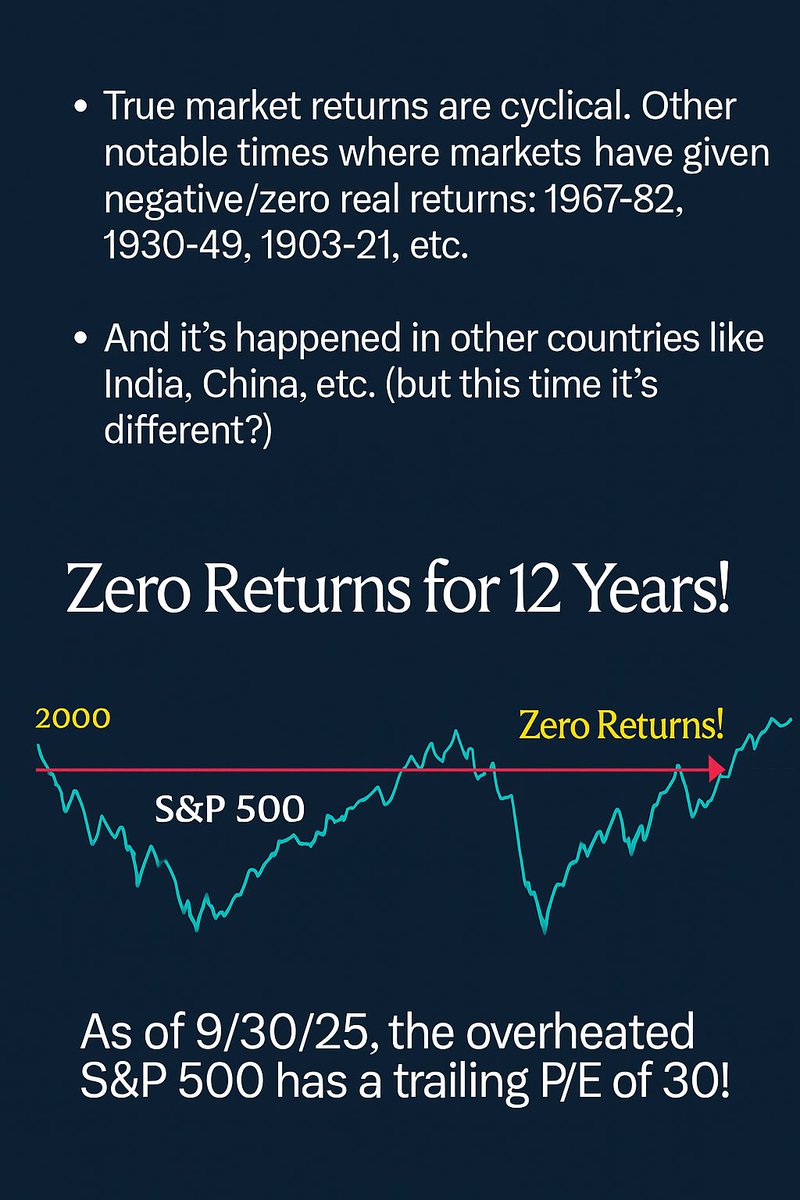 RevanthAryan's tweet image. market returns are always cyclical 
#MarketVolatility
#BearMarket
#BullMarket
#Economy  #Investing #StockMarket
#Finance #Markets #Trading