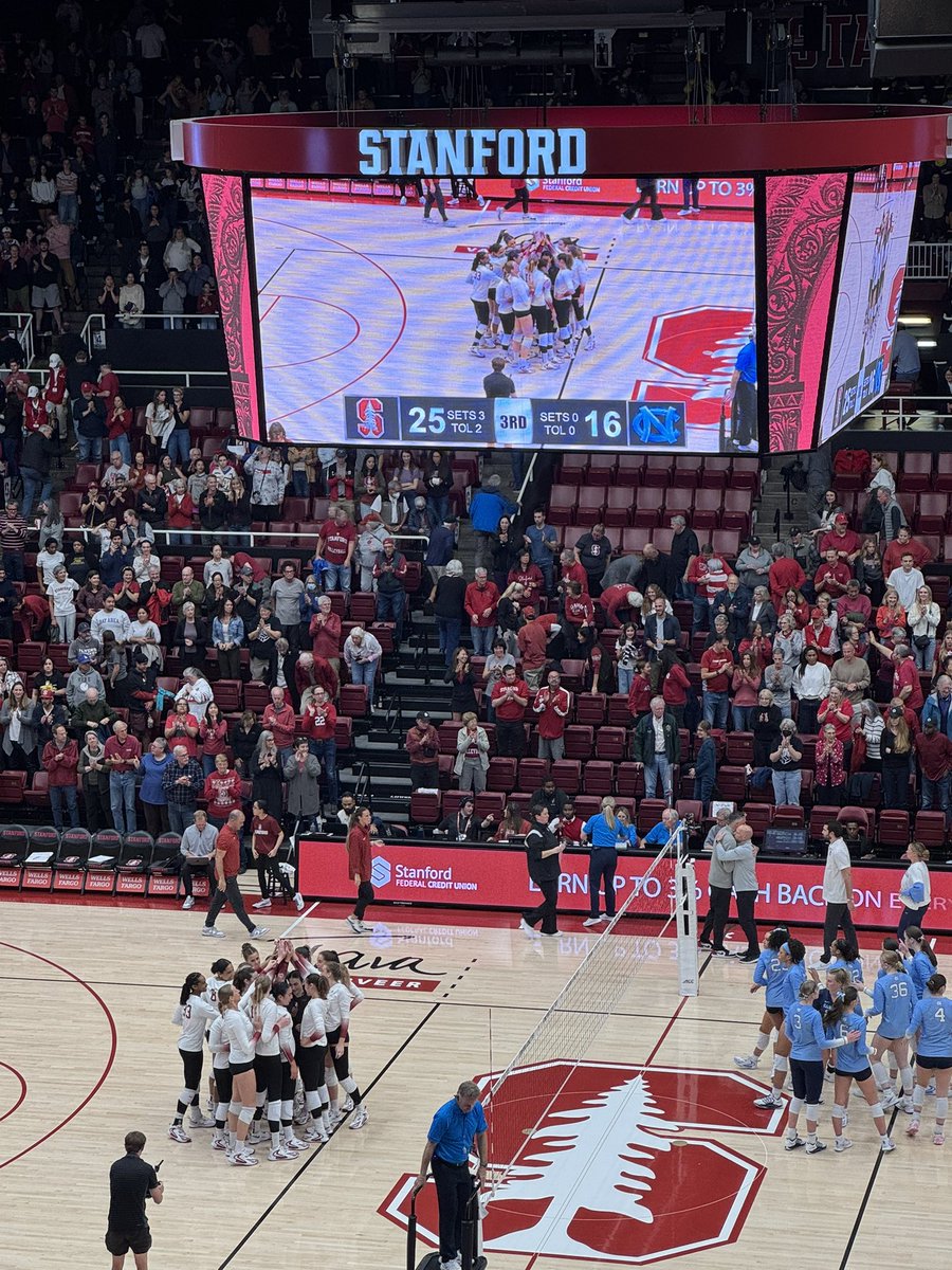 slamdunk406's tweet image. No. 5 Stanford sweeps No. 15 North Carolina 3-0 (25-22, 25-17, 25-16). Jordyn Harvey led the way for the Cardinal  with 14 kills and 6 digs while hitting .560. Erika Sayer had 9 kills while hitting .667. 

#Stanford #UNC #ACCWVB