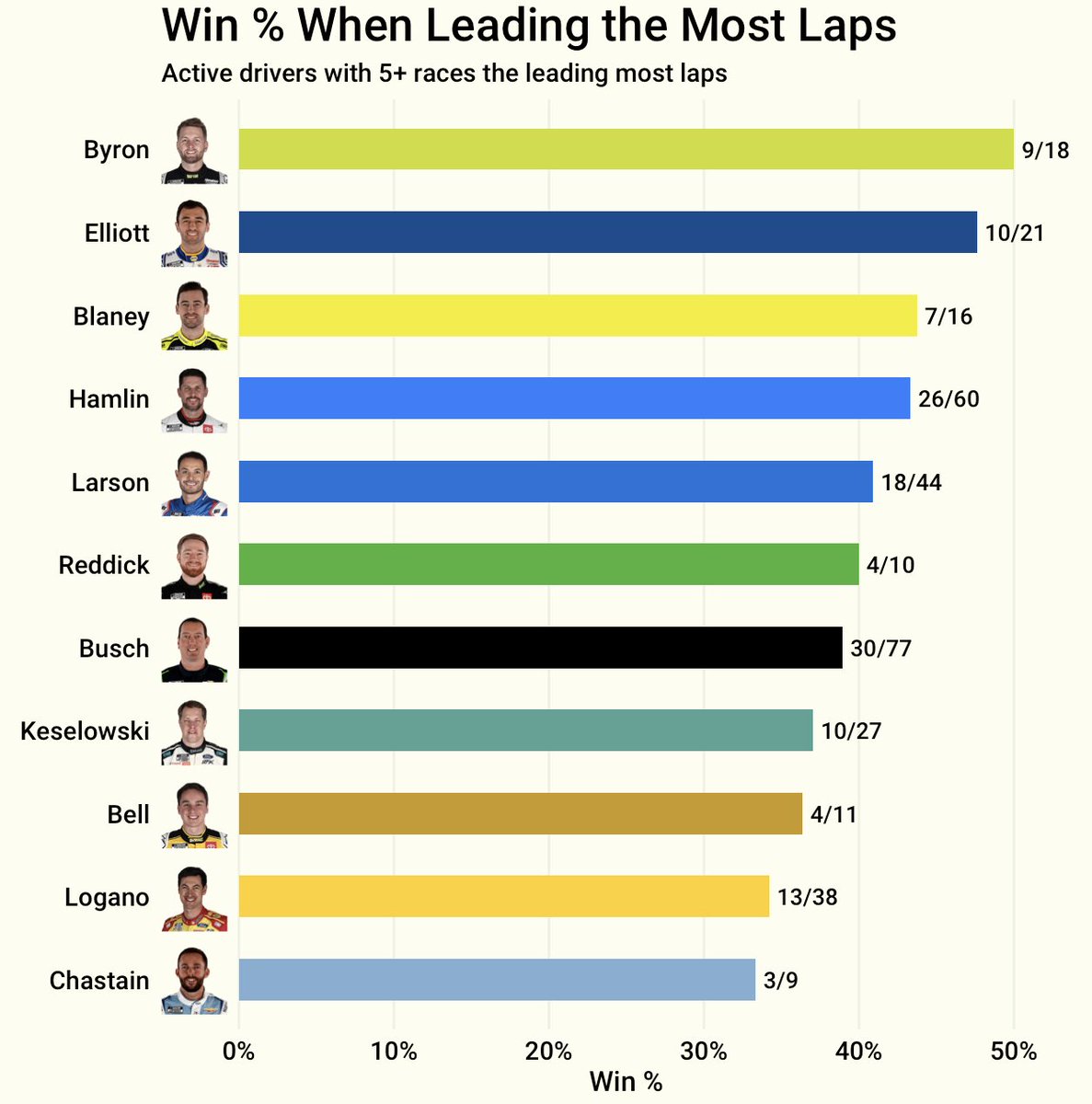 Daniel Céspedes tweet media