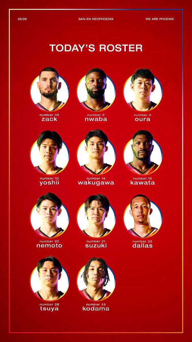 三遠ネオフェニックス🐤🔥SAN-EN NEOPHOENIX on X