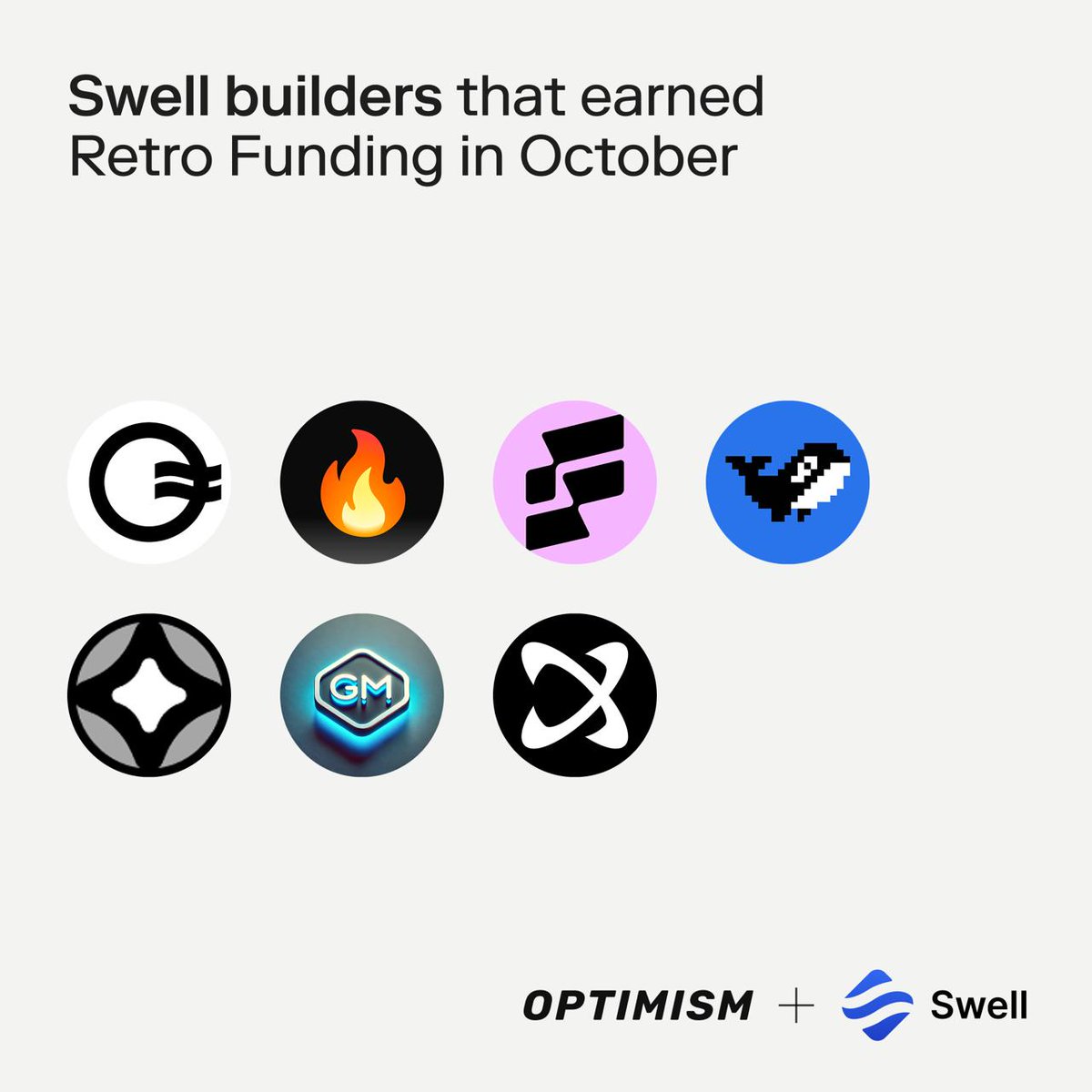 Swell 🌊⛓️ (@swellnetworkio) on Twitter photo 