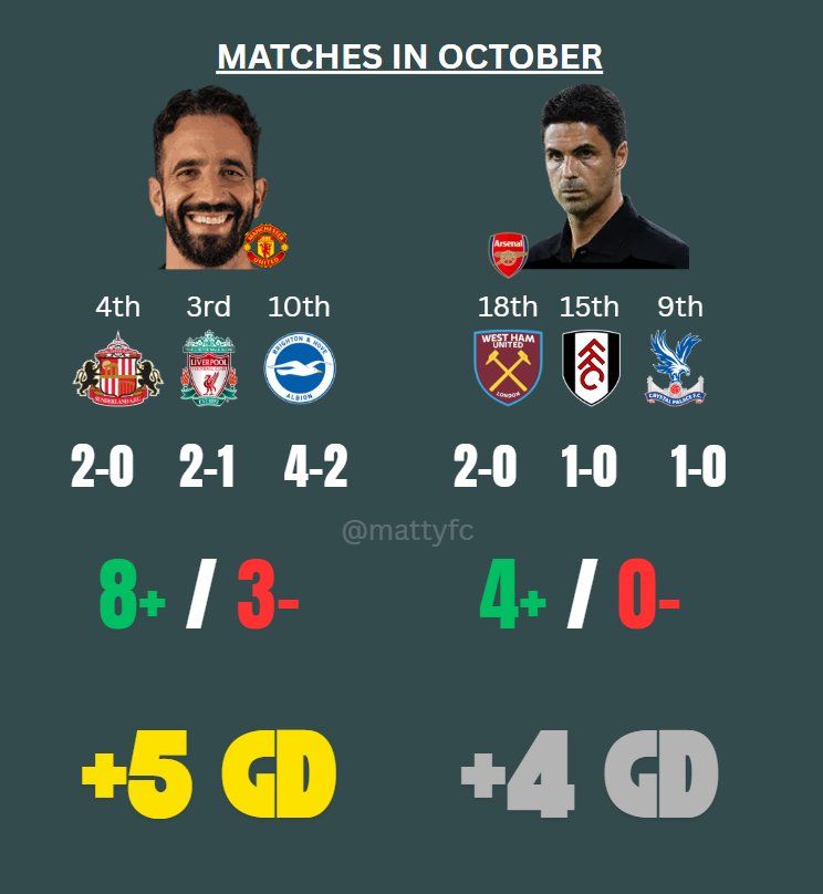 <a href="/Adikastakes/">Adika</a> This will explain better