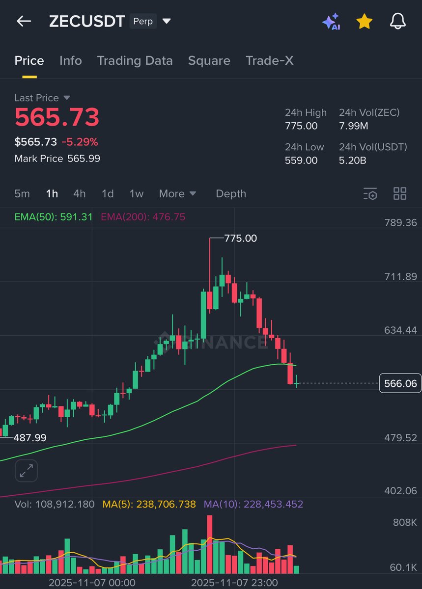 Alex 🥷 tweet media