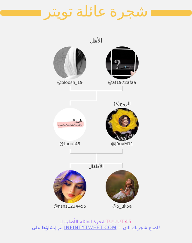 abo_dalal65's tweet photo. 👨‍👩‍👧‍👦 أسرتي على تويتر:
👫 الأهل: @bloosh_19 @af1972afaa
👰 الزوج(ة): @J9uyM11
👶 الأطفال: @nsns1234455 @5_uk5a

⬅️ https://t.co/bnMNpgYRdt https://t.co/faaFvO7diH