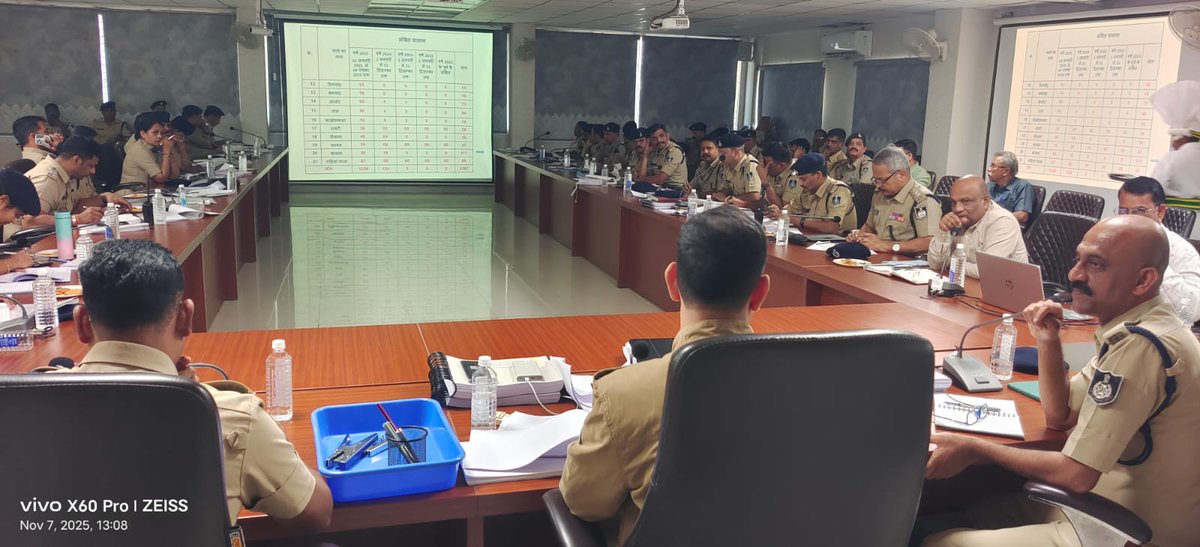 👉पुलिस अधीक्षक रतलाम श्री अमित कुमार ने नवीन कंट्रोल रूम पर जिले के सभी राजपत्रित अधिकारियों एवं थाना प्रभारियों के साथ अपराध समीक्षा बैठक ली।
👉बैठक में कानून व्यवस्था सुदृढ़ करने, लंबित अपराधों के शीघ्र निराकरण एवं जनसंवाद को बढ़ावा देने हेतु दिए गए निर्देश।
<a href="/MPPoliceDeptt/">Madhya Pradesh Police</a>