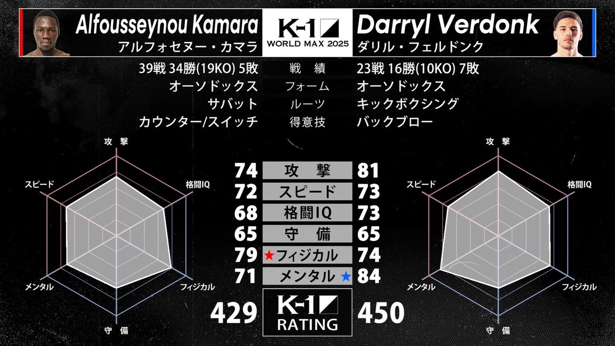 K-1【Official Account】 on X