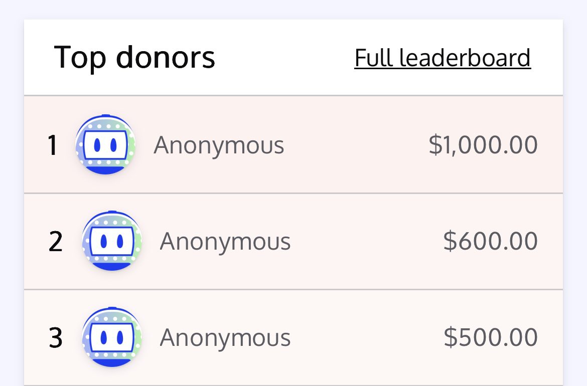 B4D0M3NZCULT's tweet image. one is tyler, one is josh, and the other is  either mark or debby cause the combined amount of the big anonymous donations are $2,100 (i am delusional) 

#projectATS 
@AllTheSame2025