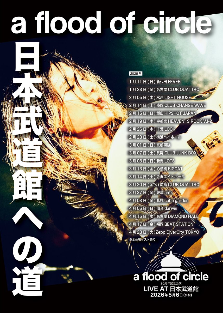 a flood of circle 公式 on X