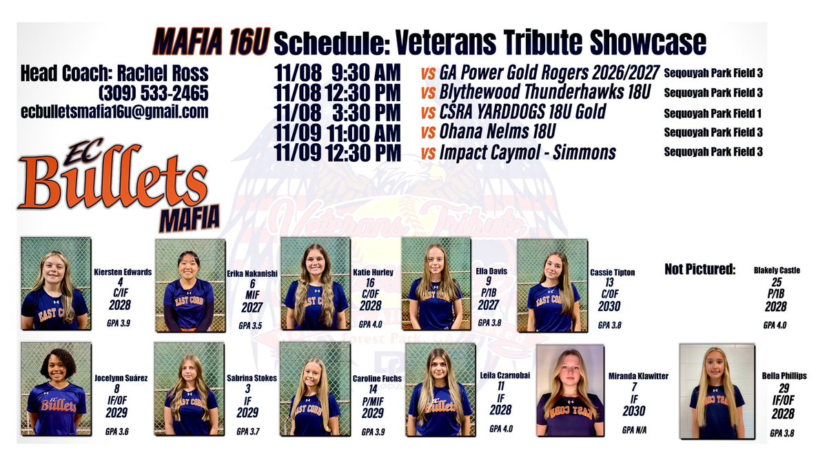 ECBulletsMafia's tweet image. EC Bullets Mafia 16U heads into the Veterans Tribute Showcase this weekend, taking on a strong 18U field and looking to keep building on a solid fall.

Roster + schedule ⬇️

#ECBulletsMafia #4thefamily #ECBullets #PerfectGameSoftball #VeteransTributeShowcase