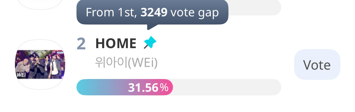 ⏰ 8 HOURS LEFT ⏰

RUis! We’re doing good so far, can we turn this around until the time runs out? Let’s give our boys a trophy 🏆🤝

#WEi #위아이 <a href="/WEi__Official/">위아이(WEi)_OFFICIAL</a>