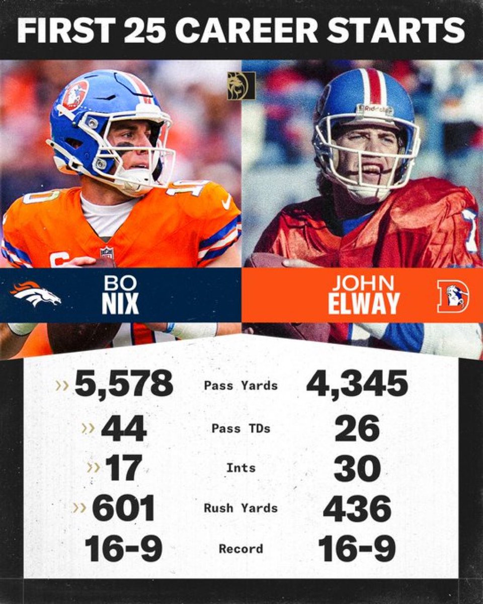 Zack Kelberman tweet media