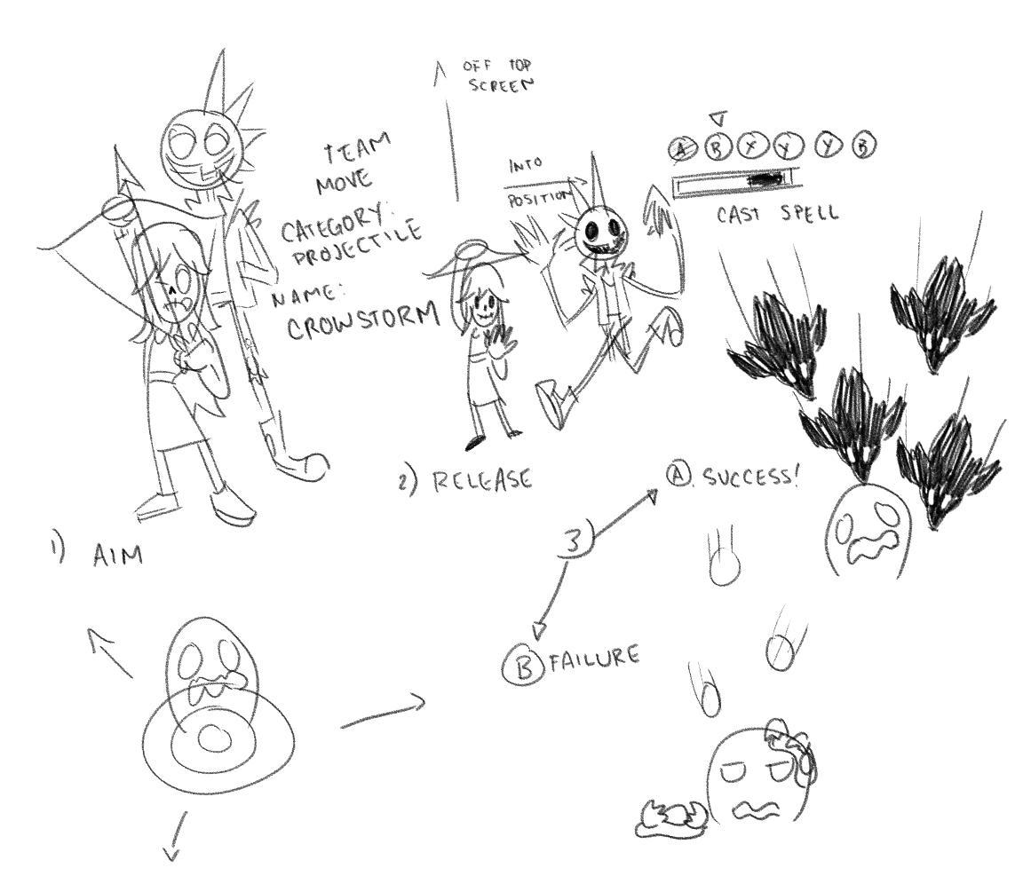 ninspriter's tweet image. SpookyQuest: Midnight Crisis is a gothic fantasy action adventure with horror elements, M&amp;amp;L inspired but Bros Moves in real-time in the overworld, and asks what&apos;s left of our humanity if we erase all our pain and suffering
#pitchyagame