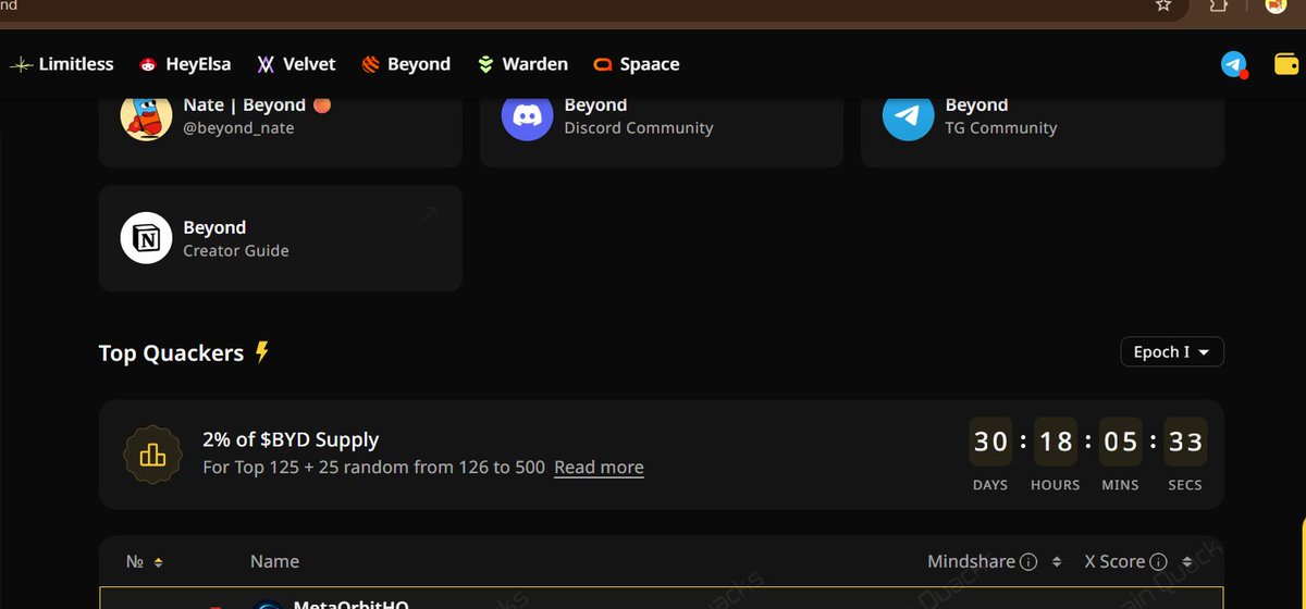 MetaOrbitHQ's tweet image. Beyond isn’t just another bridge  it’s the first interoperability layer built for Bitcoin connecting liquidity  protocols and users across chains.

As Bitcoin prepares to move beyond its isolation this is the kind of infrastructure that could open the floodgates for on-chain…