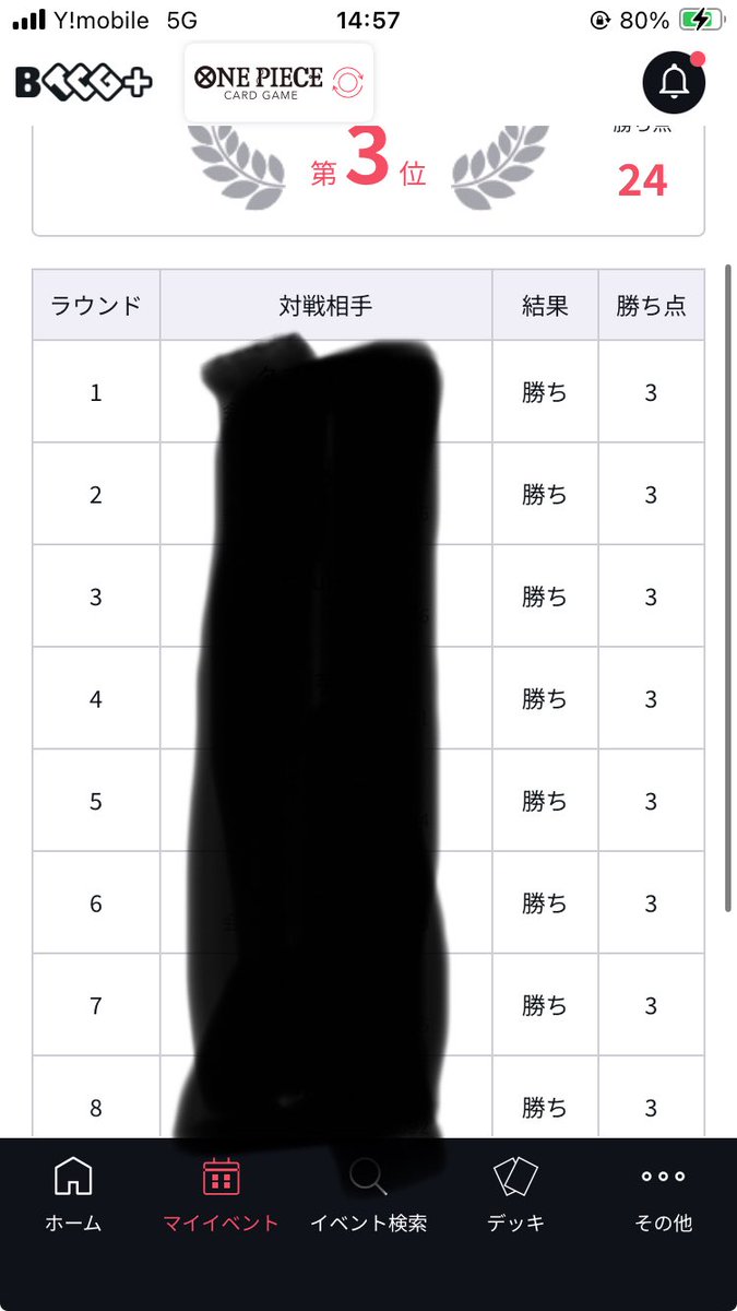 深瀨風歩（フカセカブ） on X