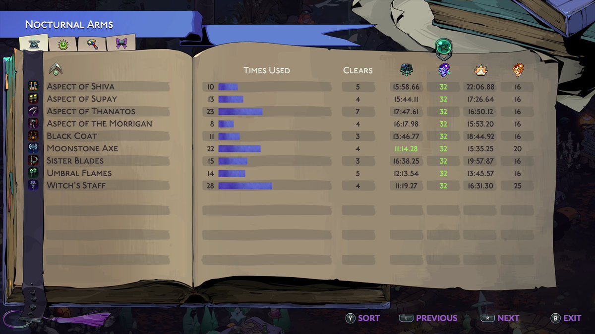 Gus Rachels tweet media