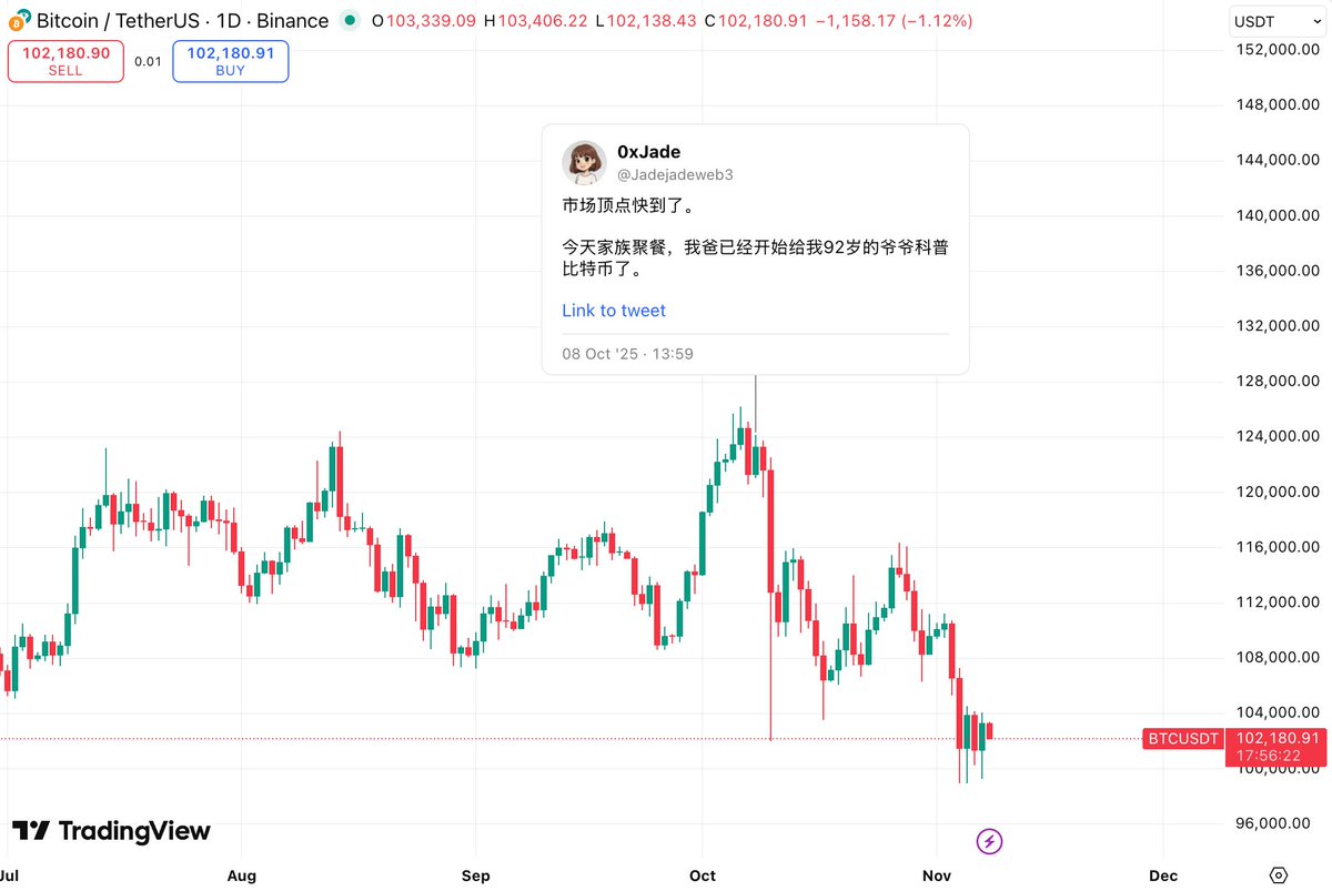 做表人小郭 tweet media