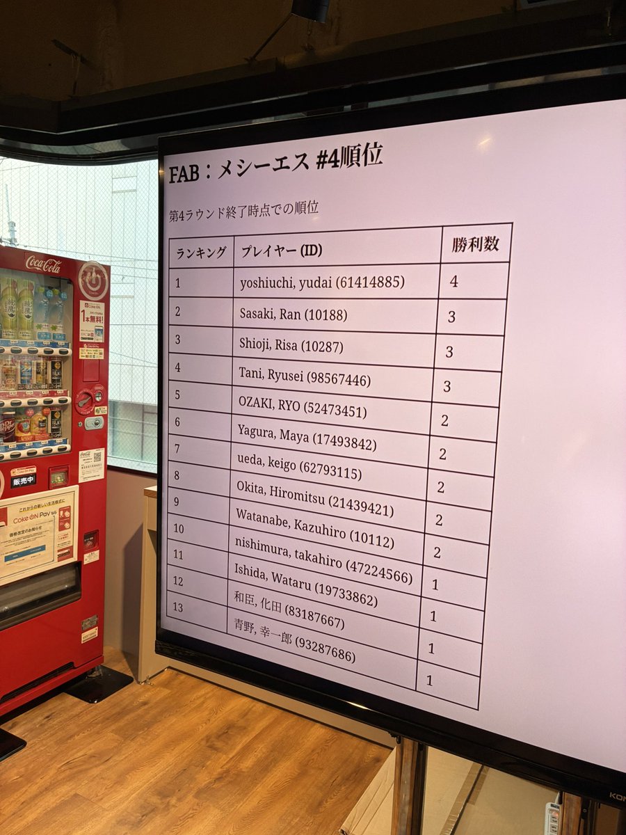 【悲報】メシーエス運営2人　やらかす