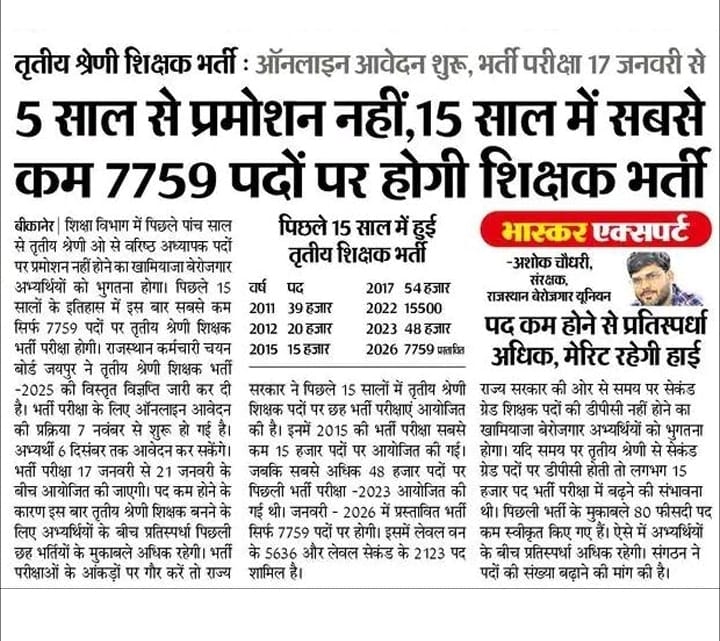 Dheersdhabhai's tweet image. डीपीसी का मामला सुलझना चाहिए ताकि बच्चे पिछले सालों से सब कुछ त्याग के बैठे है उनको एक जरिया तो मिले इतने कम पदों पर सच में बच्चों की हिम्मत नहीं हो रही है आदरणीय शिक्षा मंत्री जी
@madandilawar