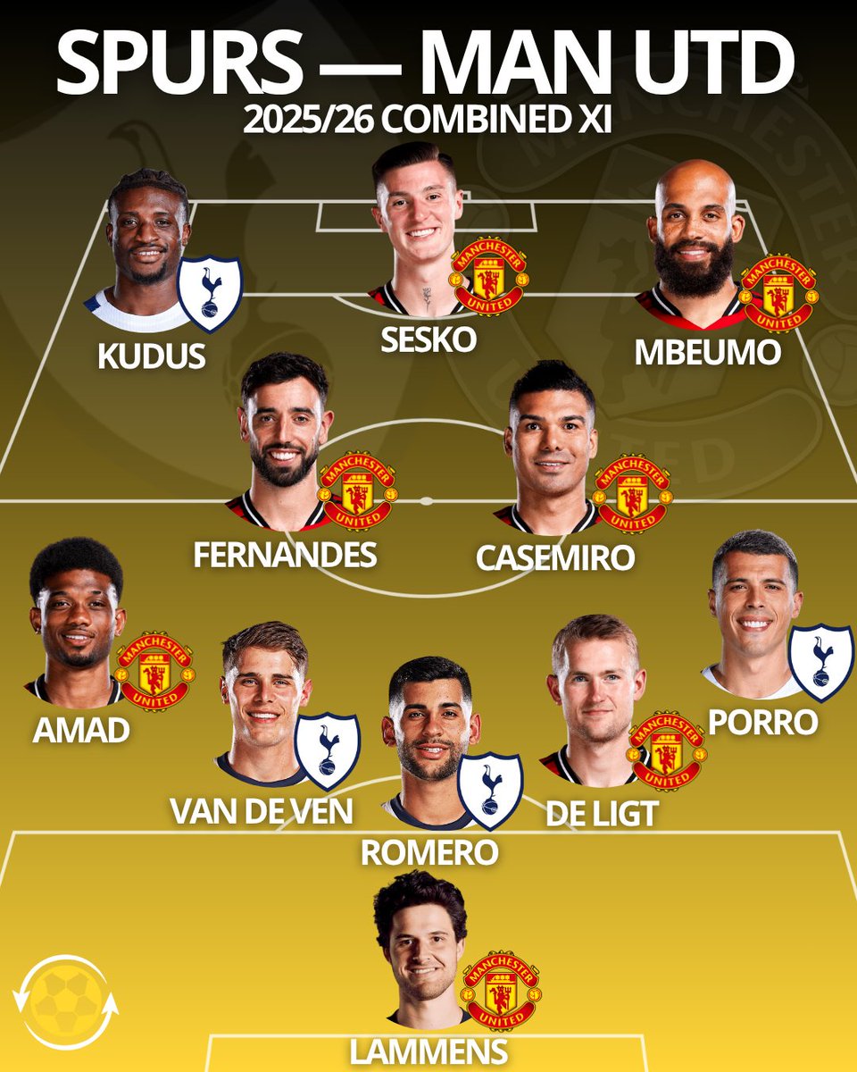 DeadlineDayLive's tweet photo. 👕 Our Spurs — Man Utd Combined XI is here. 

What would you switch up? https://t.co/CddXVWQcZV