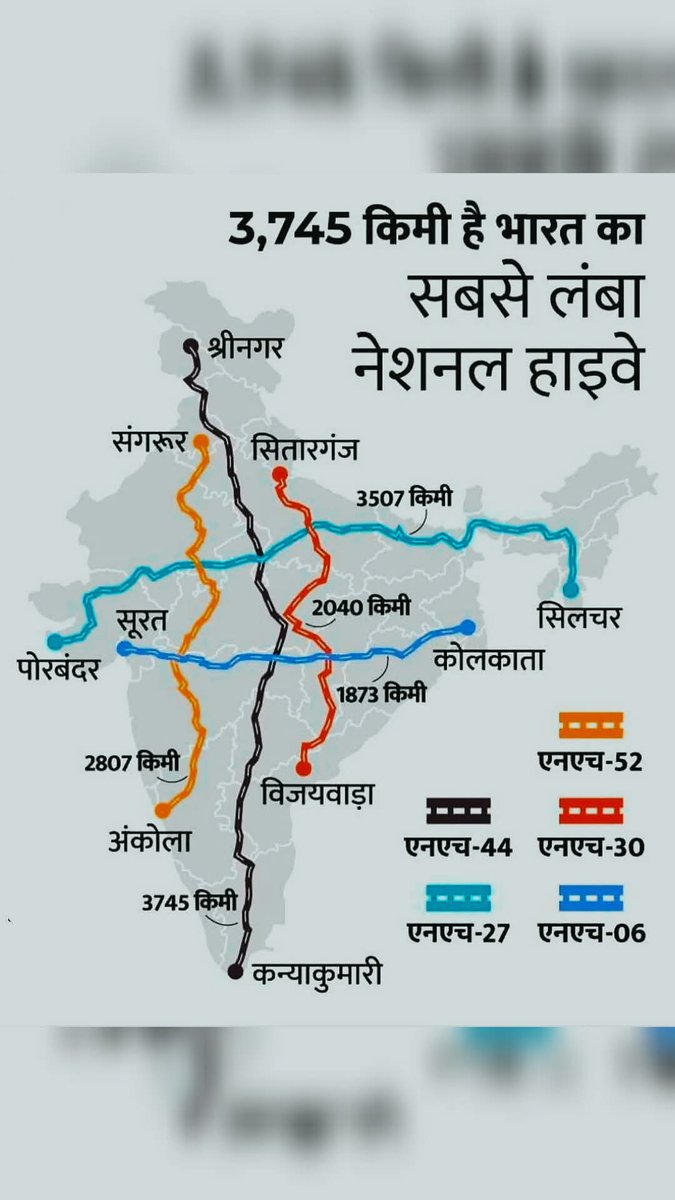 भारत का सबसे लंबा National Highway