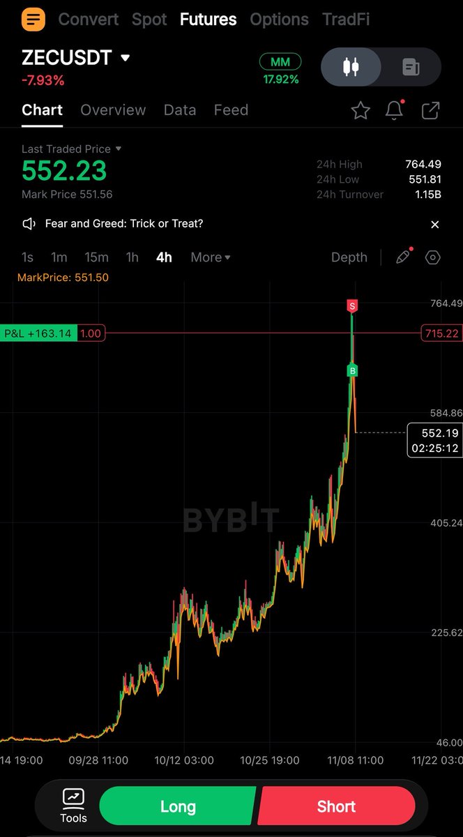 mindrecreate's tweet image. Zcrash