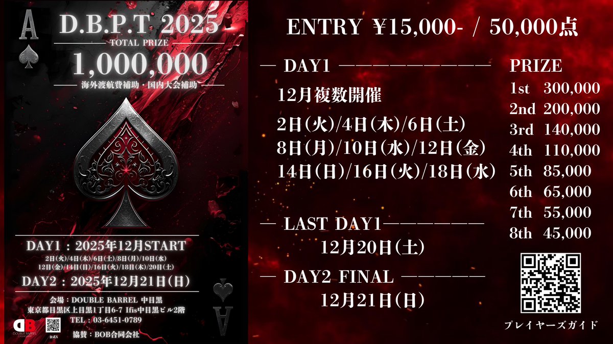 DB_casino_'s tweet image. 🔥D.B.P.T 2025🔥

―12月開催—
総額1,000,000渡航費補助
#DBPT2025 DAY1 12月スタート！
フォロー&amp;amp;リポストキャンペーン

条件達成で全員に
¥2,500バウチャーをプレゼント🎁

▽獲得条件
①@DB_casino_ をフォロー
➁この投稿をリポスト
※Xアカウントの提示必須
※一人一枚まで

#ダブルバレル中目黒