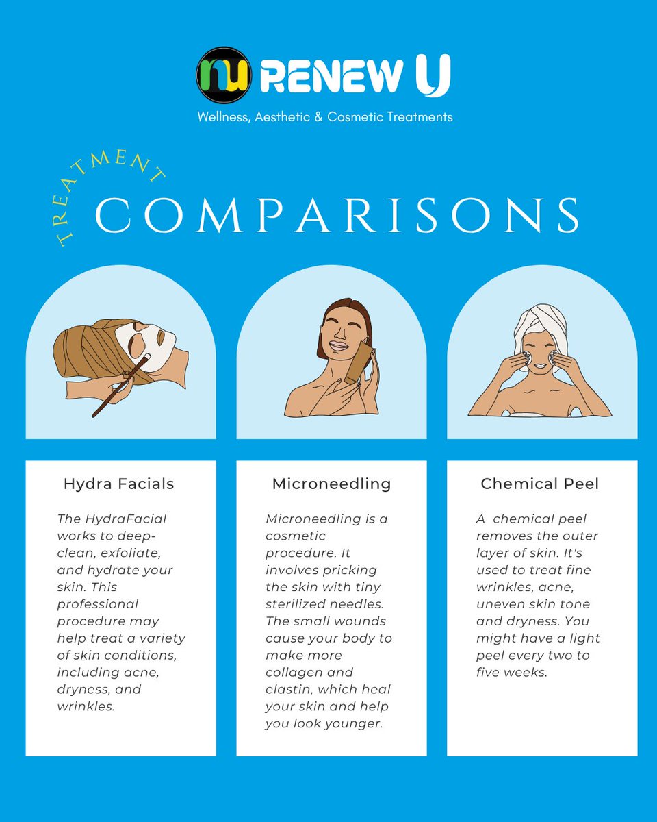 Renewu_world's tweet image. The biggest difference between a temporary fix and lasting results is advanced technology. Renew U gives you the clinical edge. Ready to upgrade your skin/hair journey?

📞 98-2122-4464 Book your expert consult today!
 #ClinicalSkincare #RenewU #Noida 

 #VandeMataram150