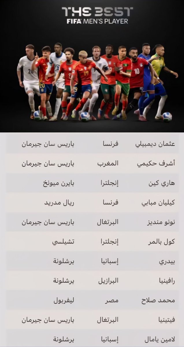 🔻
هنا قائمة المرشحين لجائزة فيفا 
لأفضل لاعب بالعالم ..👌
-  طبعاً إللي إنتو خابرين 🧢
موجود في قائمة القروب إياه ..‼️