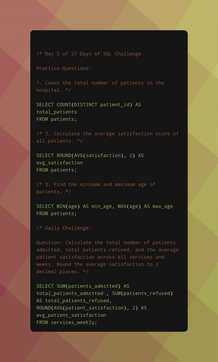 vini_pa99796's tweet image. Day 5 ✅ of #21DaysSQLChallenge by @IndianDataClub x @DPDzero 

Today: COUNT, SUM, AVG, MIN, MAX 💡

🧠 Challenge: Find total patients admitted, refused &amp;amp; avg satisfaction (2 decimals).

Each query = sharper logic, cleaner insights. 

#SQLWithIDC #SQLChallenge #DataAnalytics