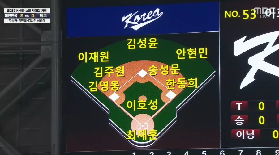 투교 이호성