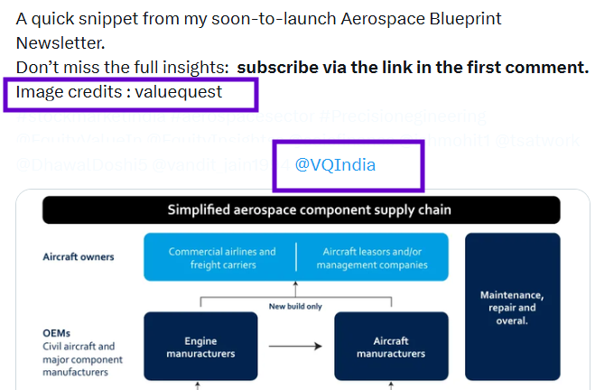 The Investor Lens tweet media