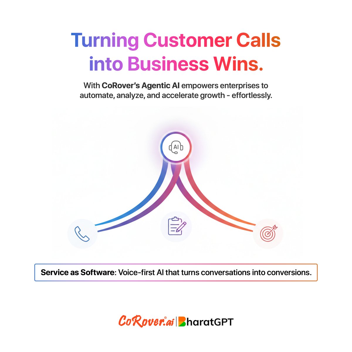 CoRover_App's tweet image. Service as Software (SaS)
Not just, Software as a Service (SaaS)

AI is no longer just for cost-saving and customer experience, it’s a revenue driver.

With the CoRover Conversational Agentic AI platform, businesses can:

#AgenticAI #ConversationalAI #EnterpriseAI #TelephonyAI