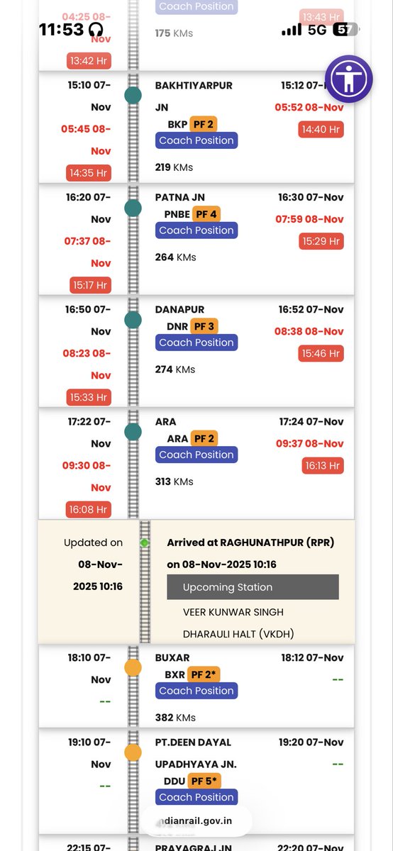 PushpamJha3's tweet photo. Train #04059 delayed by 8 hours initially from source and now after journey it’s been 15 HOURS and has covered only 300 km so far.
Unbelievable mismanagement with no clear updates or accountability.
@RailMinIndia @RailwaySeva this is unacceptable. Fix this! 🚨🇮🇳 https://t.co/feupM3ROoc