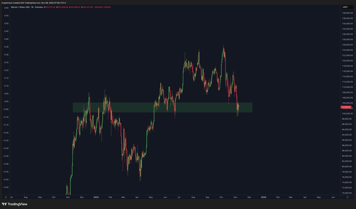 Crypto Rover tweet media