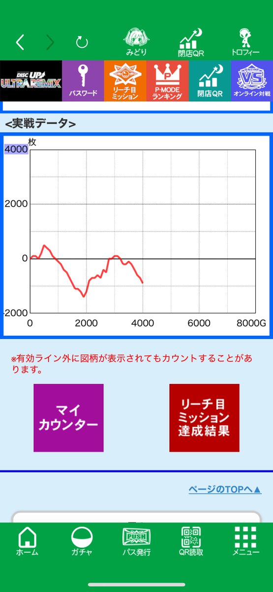 ぱちページ セドン (@666tumo) / Posts / X