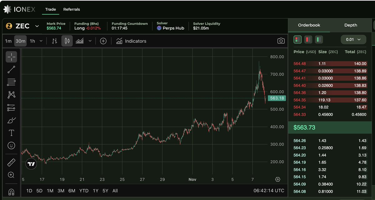 Crypto_Sebble tweet media
