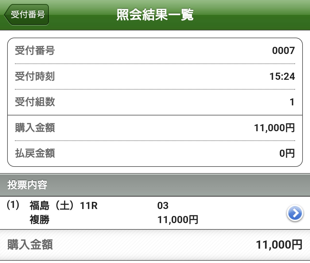 sasuke_829's tweet image. 丸山さんそれ4なんよ、