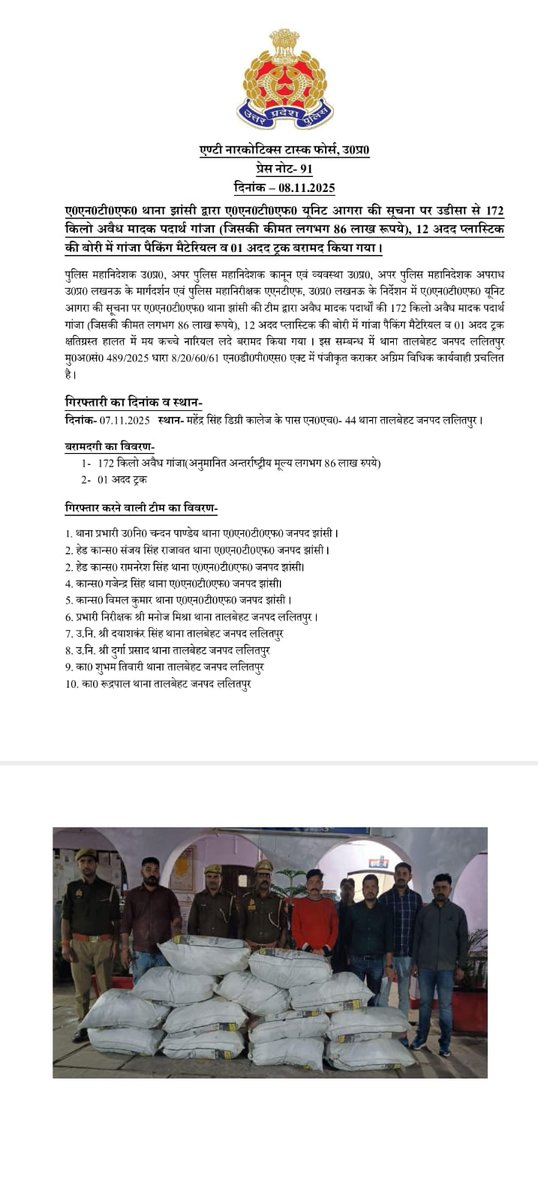 दि0- 07.11.25 को ए0एन0टी0एफ0 थाना झांसी द्वारा ए0एन0टी0एफ0 यूनिट आगरा की सूचना पर उडीसा से 172 किलो अवैध मादक पदार्थ गांजा (जिसकी कीमत लगभग 86 लाख रूपये), 12 अदद प्लास्टिक की बोरी में गांजा पैकिंग मैटेरियल व 01 अदद ट्रक बरामद किया गया। <a href="/Uppolice/">UP POLICE</a> <a href="/jhansipolice/">Jhansi Police</a> <a href="/lalitpurpolice/">LALITPUR POLICE</a>