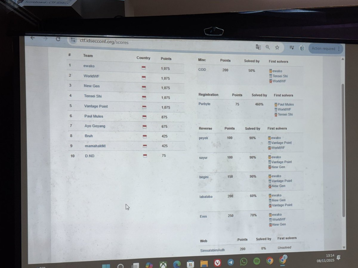 IDSECCONF tweet media