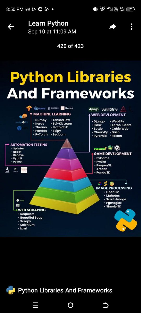 samueloriola2's tweet image. #TechFamily