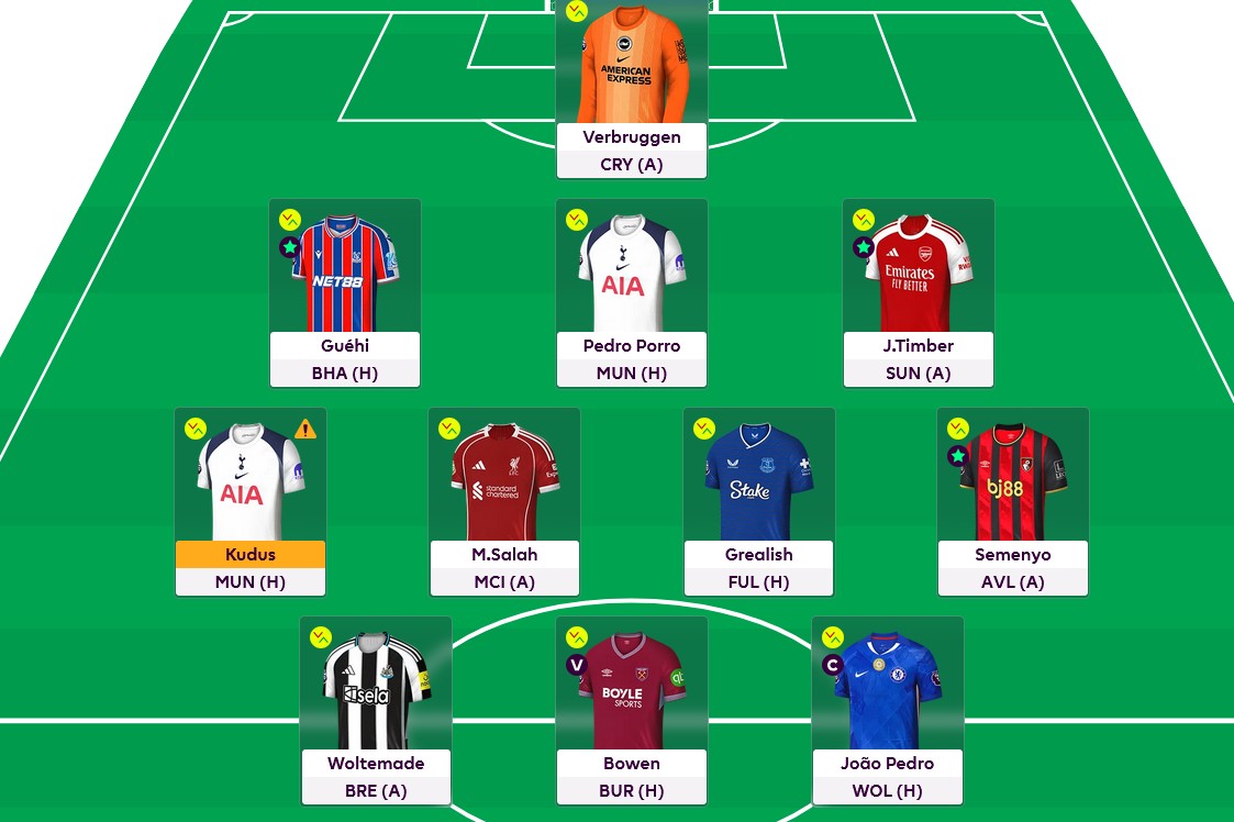 fplgamernri's tweet image. FPL TEAM SELECTION _GAMEWEEK-11_Fantasy Premier League Season 25/26.#FPLCommunity     #EPL       #fplmanager
