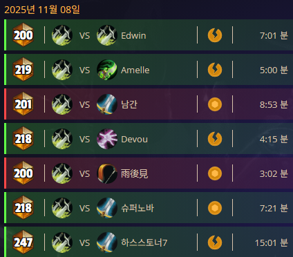 Helve187_HS's tweet photo. Asia 179(5-2) Mill Rogue

연구 중인 탈진 도적
생각보다 잘 굴러간다
구매, 박탈, 칼갈이로 템포 잡고
컨덱 상대론 흉내를 계속 쓰면서 탈진사 시키는게 플랜

@BeerBrickHS https://t.co/ctv3Sv7QSA