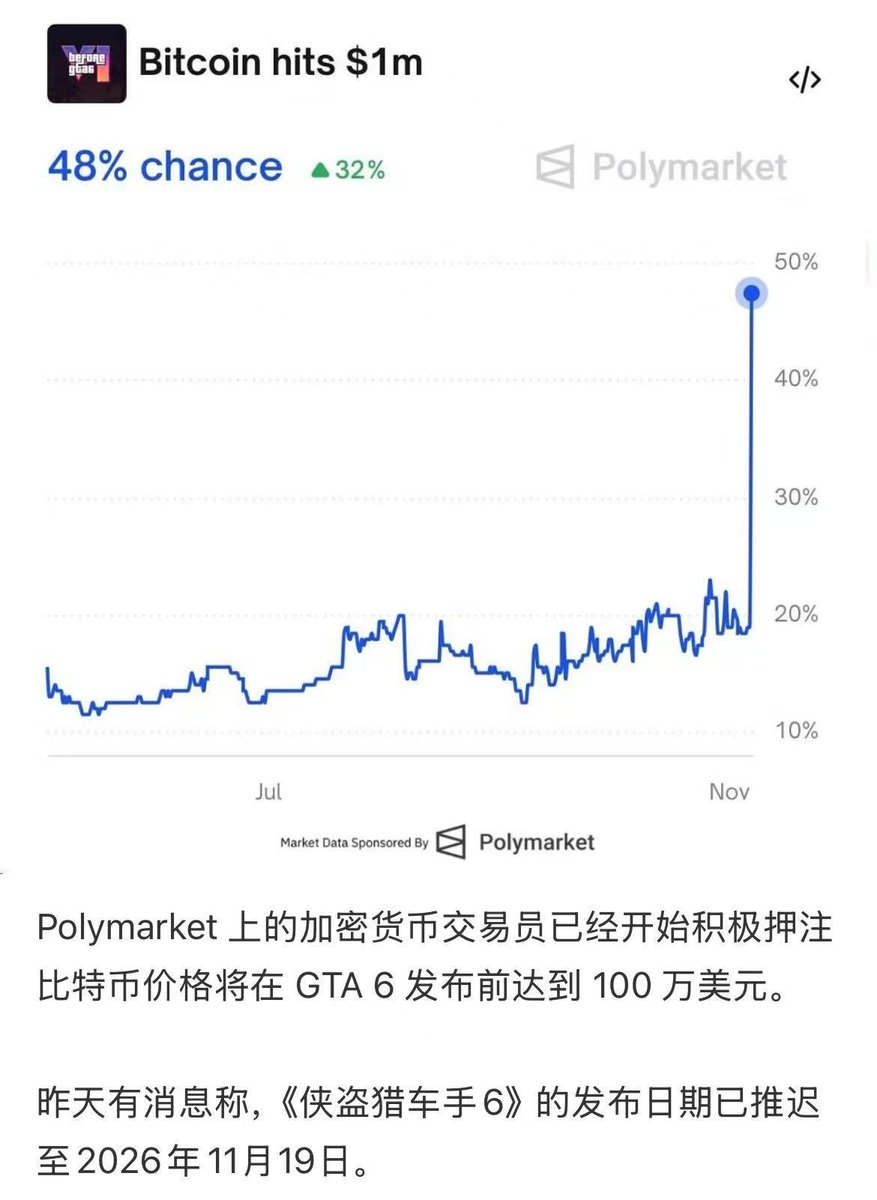 陳威廉 tweet media